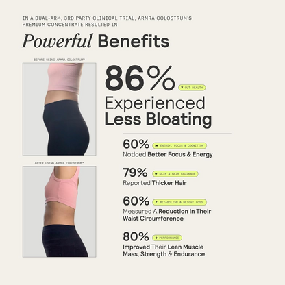 ARMRA Colostrum Powder | Gut Health & Bloating | Skin & Hair | Immunity | Keto, Gluten & Fat-Free